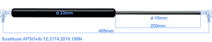 APSOvib 12.2174.2015