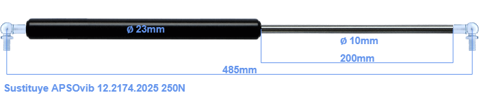 APSOvib 12.2174.2025