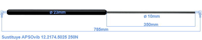 APSOvib 12.2174.5025