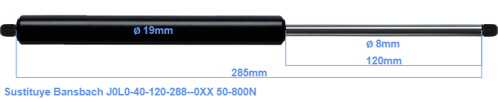 Bansbach J0L0-40-120-288--0XX